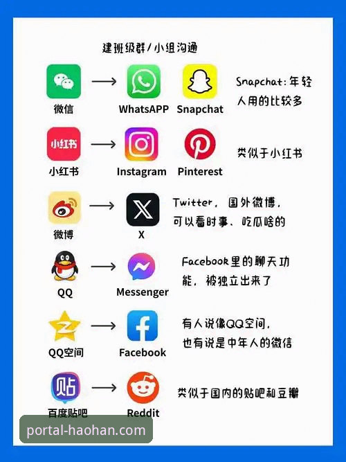 新手必看！资深用户分享浩瀚体育安卓App对比全攻略，从下载到使用一网打尽